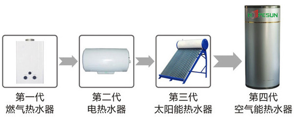 節能省電新標桿 宏希空氣能一體機家用熱水解決方案